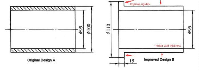 Design tip for turning part-wall thickness (1)